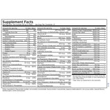 Table of content Metabolic Detox Complete Vitamin A,vitamin C, Vitamin D, Vitamin E, Vitamin K, Thiamine, Riboflavin, Niacin, Vitamin B-6, Folate, Vitamin B-12, Biotin, Pantothenic Acid, Calcium, Iron, Phosphorus, Iodine, Magnesium, Zinc, Selenium, Copper, Manganese, Chromium, Molybdenum, Potassium, Boron, Vanadium, Choline, Inositol, Ground Flax Seed, Medium Chain Triglycerides, Omega-3 Fatty Acids, Inulin, Glycine, L-Glutamine, L-Lysine, Taurine, NAC, L-Methionine, L-Tyrosine, MSM, Silymarin, TMG,Calcium