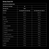 Text describing ingredients: Linoleic Acid, LA (Omega 6)55.40% Alpha Linolenic Acid, ALA (Omega 3) 17.30% Oleic Acid, OA (Omega 9) 11.80% Palmitic Acid 6.20% Gamma Linolenic A., GLA (Omega 6) 3.10% Stearic Acid 2.40% Stearidonic Acid, SDA (Omega 3) 1% Vaccenic Acid 0.91% Arachidic Acid 0.80%
Gadoleic Acid 0.38% Behenic Acid 0.34% Lignoceric Acid 0.15%
Palmitoleic Acid 0.12%