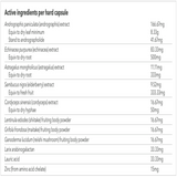 Text listing the ingredients including Andrographis paniculata, Echinacea purpurea, Astragalus mongholicus, Sambucus nigra, Elderberry, Cordyceps sinensis, Lentinula edodes, shiitake, Grifola frondosa, Maitake, Ganoderma lucidum, Reiishi, mushroom, Larix arabinogalactan, Lauric acid, Zinc