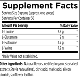 Text listing the ingredients including L-Leucine, L-Glutamine, L-Isoleucine, L-Valine, natural flavours, certified rganic stevia leaf extract (stevia rebaudiana), citric acid, malic acid, silicon dioxide, sunflower lecithin