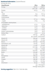 Ingredients including Vitamin b1, Vitamin b2, Niacin, Pantotenic acid, Vitamin b6, Vitamin C, Vitamin D, Vitamin E, Biotin, Iron, Manganese, Iodine, Copper, Zinc, Chromium.
