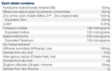 Ingredients including Pyridoxine hydrochloride, vitamin b6, Mixed low alpha type tocopherols, Zinc amino acid chelate, Meta zn, Zinc bisglycinate, Lutein, Potassium iodide, Selenomethionine, Selenium, Withania somnifera root, Vitex agnus-castus, chaste tree, Ginger, Zingiber officinale rhizome.