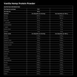 Text describing the ingredients:
Vanilla Alanine, Arginine, Aspartic Acid, Cystein & Cystine, Glutamic Acid, Glycine, Histidine, Isoleucine, Lysine, Methionine, Phenylalanine, Proline, Serine, Threonine, Tryptophan, Tyrosine, Valine.