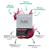 Ingredient:
150 mg ANTHOCYANINS
500 mg NITRATES
500 mg POLYPHENOLS
PURE SPORTS NUTRITION
PERFORMANCE+ RACE READY NITRATES
500 mg NITRATES
NITRATE LOADING DRINK MIX
WITH ADAPTOGENIC BLACKCURRANT Supplement Food!
Supports oxygen' delivery to working muscles Enables faster recovery Enhances stamina & performance Reduces perception of fatigue