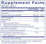 Ingredients: Vitamin B6, Chromium, 5-Hydroxytrptophan, DL-Phenylalanine, Sensoril Trim ashwagandha, Rhodiola.