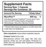Table of content image of MyoPull by researched nutritionals,conatins  Activated charcoal, purebind, humic acid, fulvic acid, G-PUR, zeolite, silica
