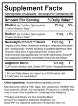 BDNF Essentials, Choline, Sodium, NeuroCyto Protect Blend, Cognition Blend