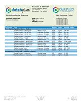 Sample report page 2