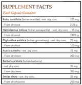 Text listing the ingredients including Rubia cordifolia, indian madder, Hemidesmus indicus, Indian sarsaparilla, Phyllanthus emblica, Indian gooseberry, Acacia catechu, Berberis aristata, Indian Barberry, Smilax China