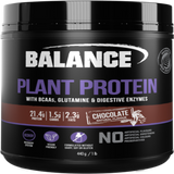 A Supplement container with the name Plant Protein (400g Chocolate flavour) by Balance.