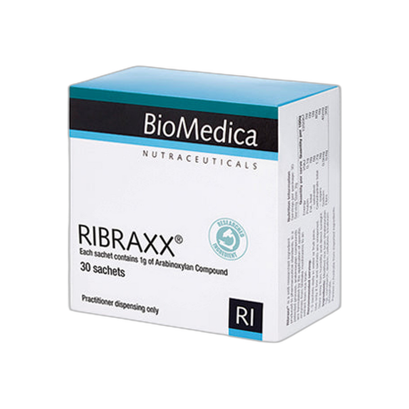 Ribraxx