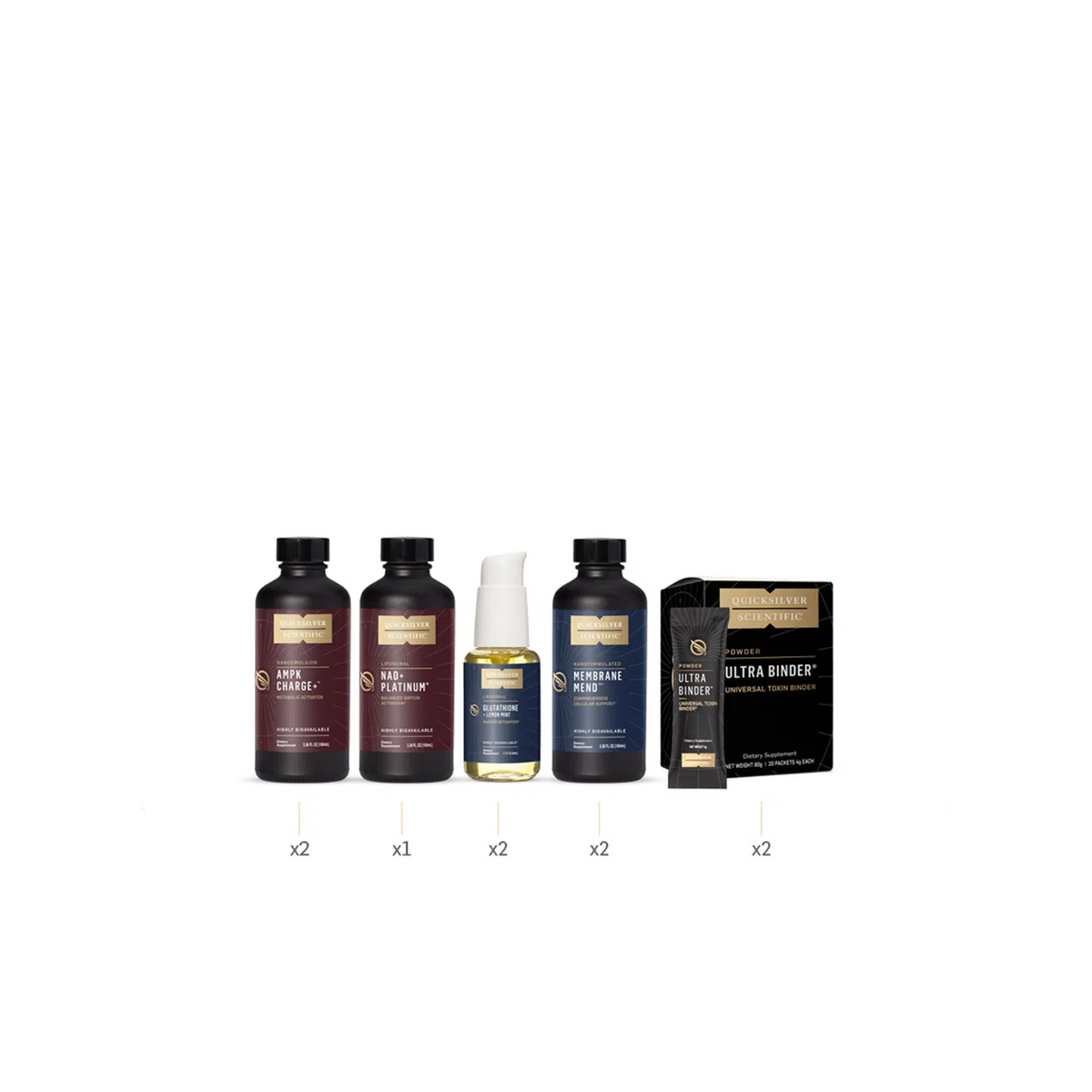 A supplement container of Bio-Age Activate Protocol by Quicksilver