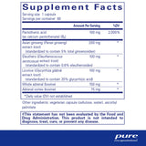 Ingredients: Pantothenic acid, Asian ginseng, Eleuthero, Licorice, Whole adrenal, Adrenal cortex.