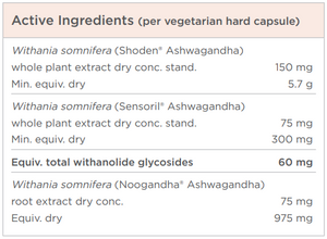 Text listing the ingredients including Withania somnifera, Shoden, Ashwagandha, Sensoril, Noogandha.