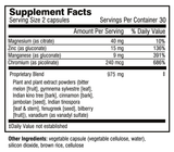 Supplement facts for Good Sugar - 60's listing ingredients including Bilberry, Bitter Melon, Chromium Picolinate, Cinnamon, Fenugreek