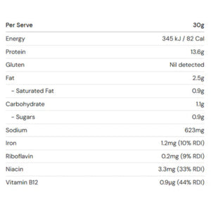 Ingredients: Iron, Riboflavin, Niacin, Vitamin B12.
