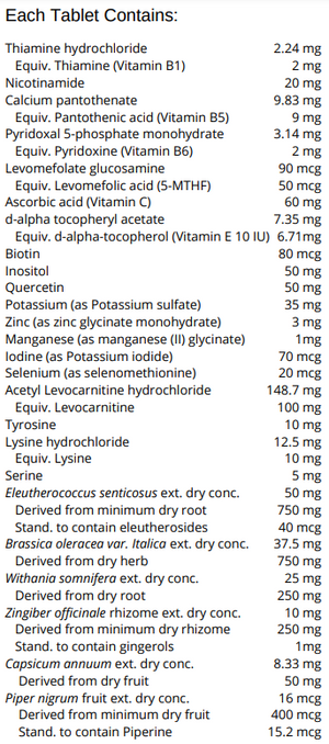 Supplement facts for Para Tone listing ingredients including Acetyl L-Carnitine, Alpha tocopheryl, Ascorbic Acid, Ashwagandha, Ashwagandha (Withania somnifera)