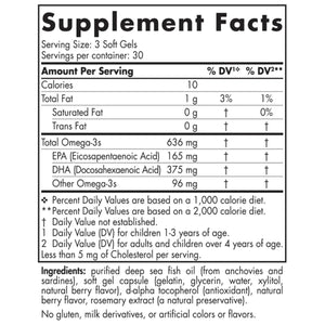 Text describing the ingredients: Vitamin A, D3, Total Omega-3s, EPA (Eicosapentaenoic Acid), DHA (Docosahexaenoic Acid) .