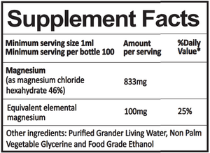 Supplement facts for Liquid Mag listing ingredients including Magnesium, Magnesium chloride hexahydrate