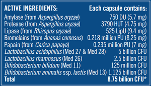 Supplement facts for EnBiotic™ listing ingredients including Amylase, Ananas comosus, Aspergillus Species, Bifidobacterium animalis ssp. lactis, Bifidobacterium bifidum