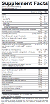 Text listing the ingredients including, Protein, Vitamin C, Iron, Potassium, Acetyl-l-carnitine, Nac, N-acetyl-l-cysteine, Phosphatidylserine, Alpha-lipoic acid, coenzyme q10, DHA, Mixed Tocotrienols, Benfotiamine, Glucoraphanin, Broccoli, Brassica oleracea italica, Mixed Tocopherols,