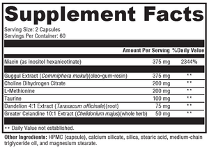 Supplement facts for LipotropiX listing ingredients including Celandine, Choline, Dandelion (Taraxacum officinale), Dandelion extract, Guggul