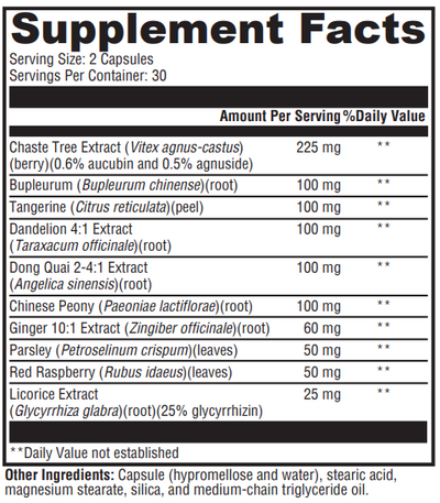 Supplement facts for PMS Soothe