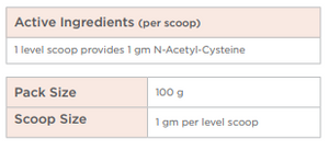 Supplement facts for N-Acetyl-L-Cysteine