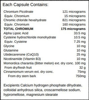 Supplement facts for Gluco Chrome listing ingredients including Alpha Lipoic Acid, Berberis vulgaris, Bitter Melon, Bitter melon, Chromic chloride hexahydrate