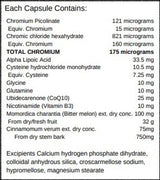 Supplement facts for Gluco Chrome listing ingredients including Alpha Lipoic Acid, Berberis vulgaris, Bitter Melon, Bitter melon, Chromic chloride hexahydrate