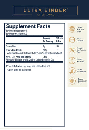Supplement facts for Advanced Push Catch System listing ingredients including Activated Charcoal, Aloe Vera, Chitosan, Fibregum B, Sodium bentonite clay