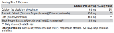 text listing the ingredients including Calcium, dicalcium phosphate, Turmeric, Curcuma longa, rhizome, curcuminiods, Dim, Dinndolylmethane, Black pepper extract, piper nigrum, bioperine