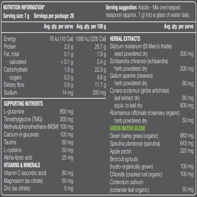 Ingredients: L-glutamine, Trimethylglycine TMG), Methylsulfonylmethane (MSM) Calcium glucarate, Taurine, L-Cysteine, Vitamin C (Ascorbic acid), Zinc, Magnesium, Alpha-lipoic acid, Silybum marianum, Schisandra chinensis, Galium aparine, Cynara scolymus, Rosmarinus officinalis, Green barley grass, Spirulina plantensis, Apple pectin, Broccoli sprouts, Chlorella. Coriandum sativum.
