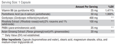 Supplement facts for Adrenal Essence