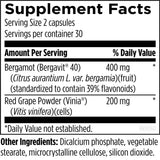 Text describing the ingredients: Bergamot (Bergavit 40) Red Grape Powder (Vinia).