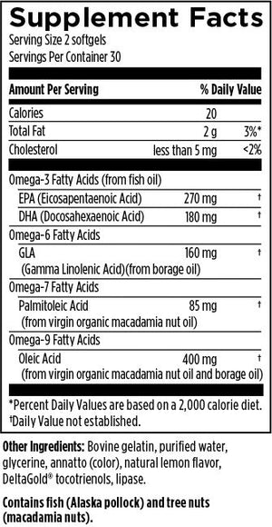 Supplement facts for OmegAvail Synergy listing ingredients including Borage oil, DHA, Docosahexaenoic acid, EPA, Eicosapentaenoic acid