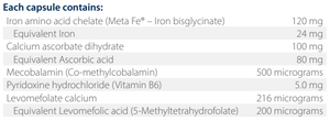 Text listing the ingredients including Iron Amino Chelate, iron bisglycinate, Calcium ascorbate dyhydrate, Mecobalamin, Co-methylcobalamin, Pyridoxine hydrochloride, vitamin b6, Levomefolate calcium, 5-methyltetrahydrofolate