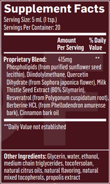 Supplement facts for Methyl Charge +