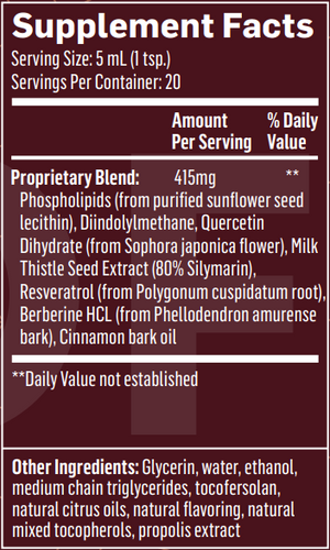 Supplement facts for AMPK Charge+ listing ingredients including Berberine, Cinnamon, DIM, Diindolylmethane, Indian Barberry
