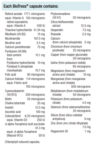 Supplement facts for BioTress