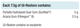 Supplement facts for GI Restore