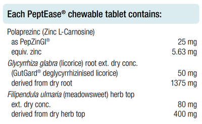 Supplement facts for PeptEase 60 Chewable Tablets listing ingredients including Carnosine, Carnosine (L-Carnosine), Filipendula Ulmaria, Glycyrrhiza glabra, Licorice