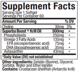 Supplement facts for Krill Oil listing ingredients including Astaxanthin, Choline, DHA, Docosahexaenoic acid, EPA