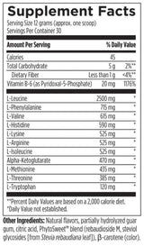 Text describing the ingredients: L-Leucine, L-Phenylalanine, L-Valine, L-Histidine, L-Lysine, L-Arginine, L-lsoleucine, Alpha-Ketoglutarate, L-Methionine, L-Threonine, L-Trytophan.