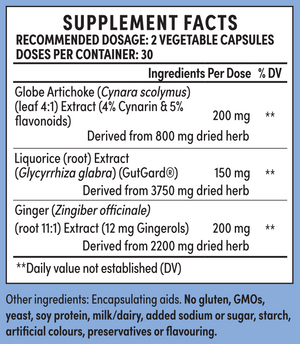 Supplement facts for Bloat Buddy listing ingredients including Cynara scolymus, Cynarin, Ginger, Ginger (Zingiber officinale), Globe Artichoke Leaf
