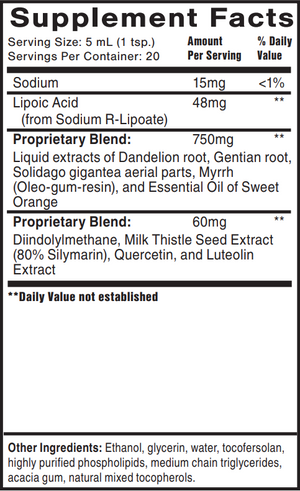 Dr. Jill's Miracle Mould Detox Box (Protocol)