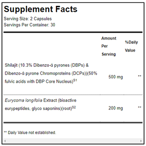 Supplement facts for TestoPlex™ Plus 60 Capsules listing ingredients including Shilajit