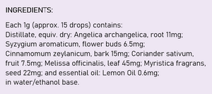 Supplement facts for Melissa Comp. listing ingredients including Angelica Sinensis, Angelica sinensis, Cinnamomum cassia, Cinnamomum zeylanicum, Cinnamon