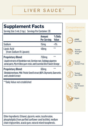 Supplement facts for Bio-Age Reset Protocol listing ingredients including DIM, Dandelion, Diindolylmethane, Gentian Extract, Lipoic acid