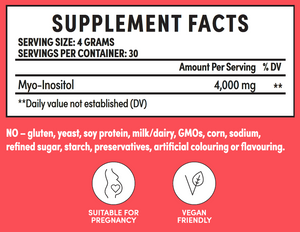 Supplement facts for Blood Sugar Babe listing ingredients including Inositol Myo